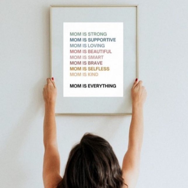 Mum is Everything Mother's Day Printable Gift Poster (Creator Uploaded)