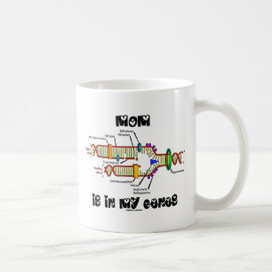 Mum Is In My Genes Coffee Mug