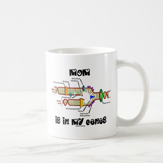 Mum Is In My Genes Coffee Mug (Right)