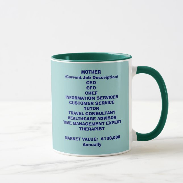 Mum Job Description Mug (Right)