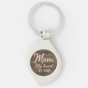 Mum: My Heart, My Home Key Ring