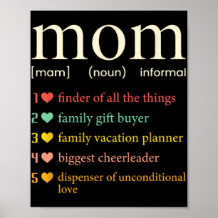Mum Noun Definition Funny Mama Mothers Day  Poster