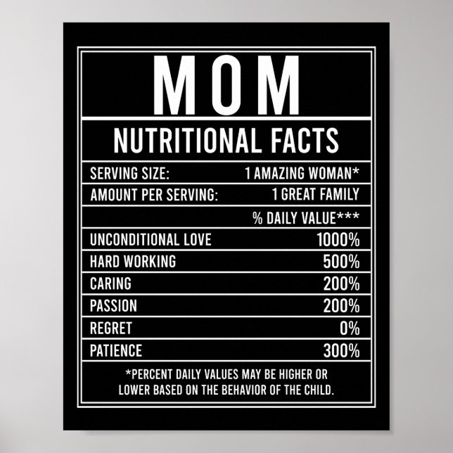 Mum Nutritional Fact Mother's Day Poster (Front)