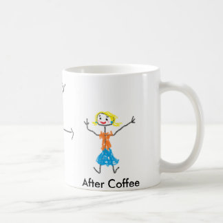 Mummy Coffee Mug