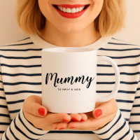 Mummy | Modern Mum Kids Names Mother's Day