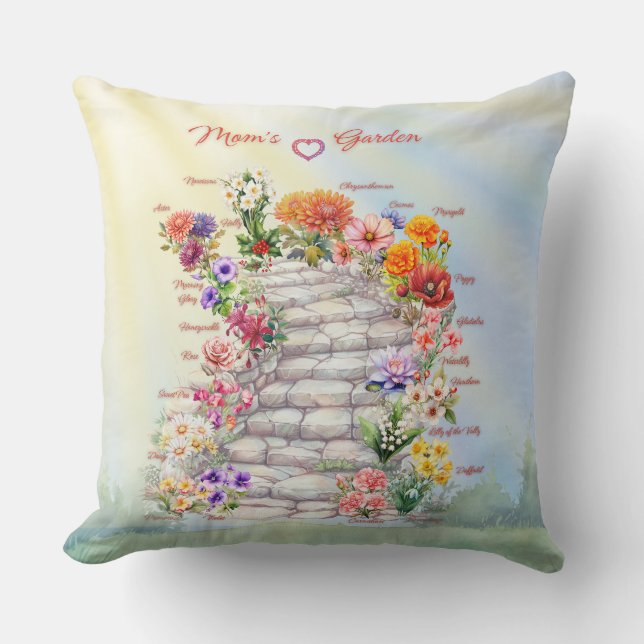Mum's Garden of Her Children by Birth Flower Cushion (Front)