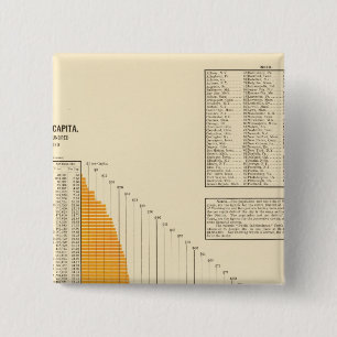 Municipal net debt 15 cm square badge