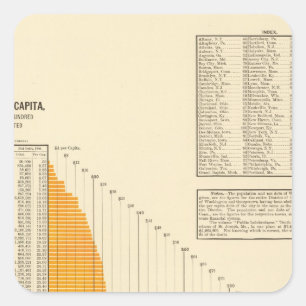 Municipal net debt square sticker