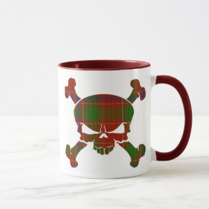 Munro Tartan Skull No Banner Mug
