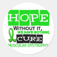 Muscular Dystrophy HOPE 2