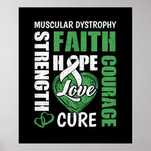 Muscular Dystrophy Poster