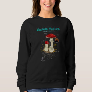 Mushroom Anatomy Mushroom Whisperer Mycology Fungi Sweatshirt