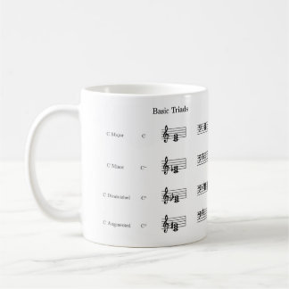 Music Chords Mug