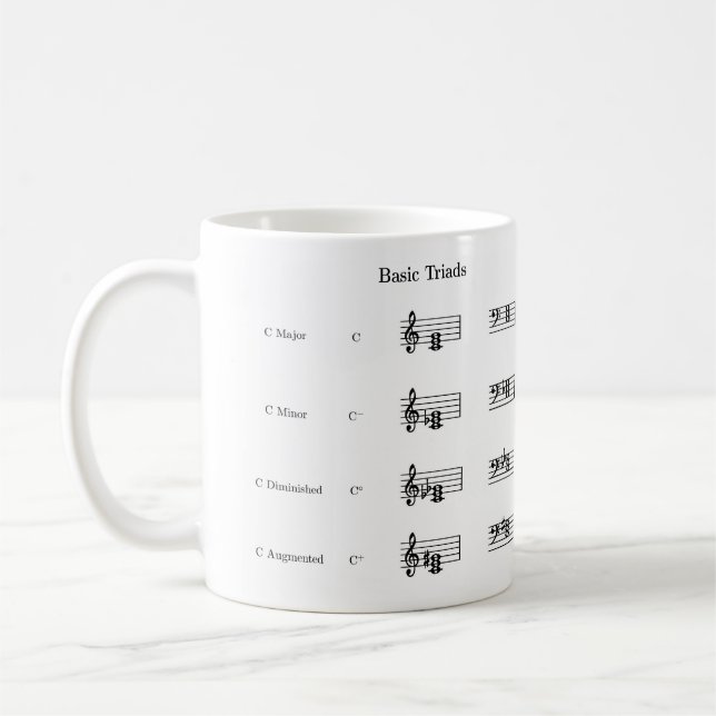 Music Chords Mug (Left)