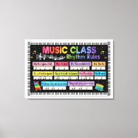 Music Classroom Poster Music Class Rhythm Rules