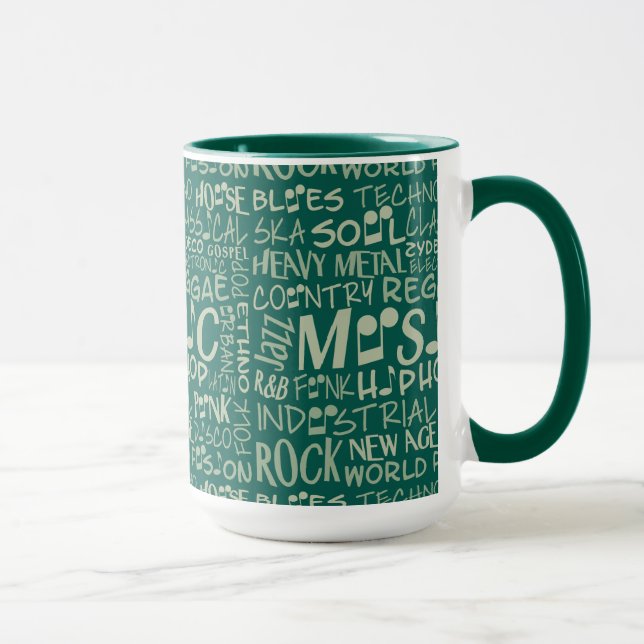 Music Genres Word Collage mugs (Right)