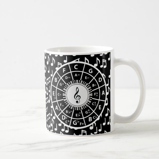 Music notes and circle of fifths coffee mug (Right)