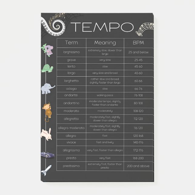 Music Tempo Chart notes (Front)