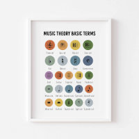 Music theory basic terms poster