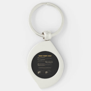 Music Theory Graphic Key Ring