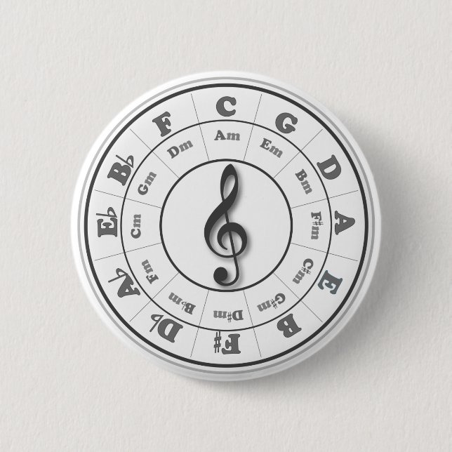 Musical Circle of Fifths 6 Cm Round Badge (Front)