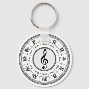 Musical Circle of Fifths Key Ring