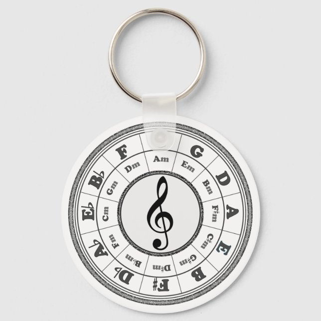 Musical Circle of Fifths Key Ring (Front)