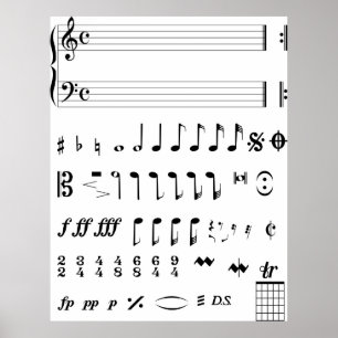 Musical Notes Poster