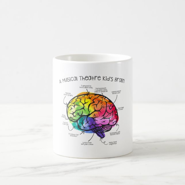 Musical Theatre Lover Mug (Center)