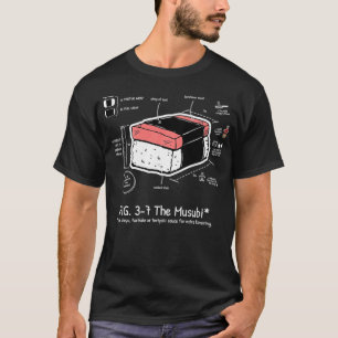 Musubi Hawaiian Food Diagram Instructions Pullover
