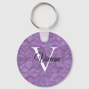 Mute Purple Watercolor Key Ring