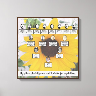 Muted Sunflower Four Generations Family Tree Quote Canvas Print