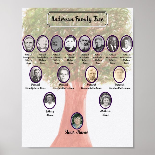 Muted Watercolor Green Leaf Family Tree Poster (Front)