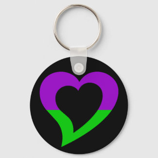 mv.ArtFire.com Logo Key Ring