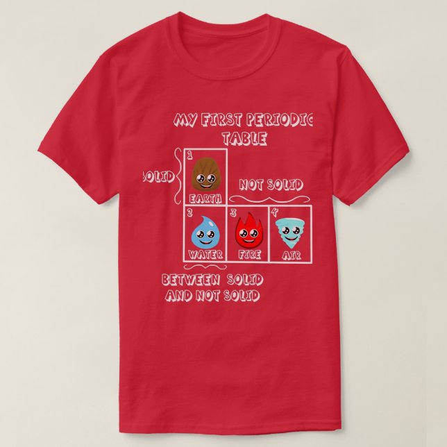 My 1st Periodic Table T-Shirt (Design Front)