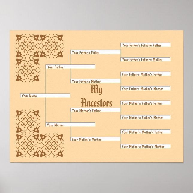 My Ancestors Tangerine Pedigree Chart (Front)