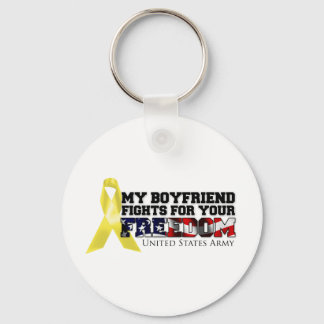 My Boyfriend Fights For Your Freedom Key Ring