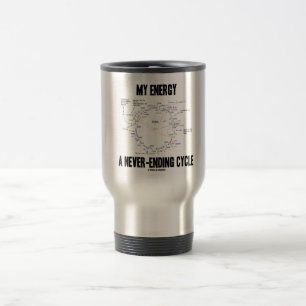 My Energy A Never-Ending Cycle (Krebs Cycle) Travel Mug