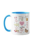 My Favourite Things Cute Sound of Music Christmas