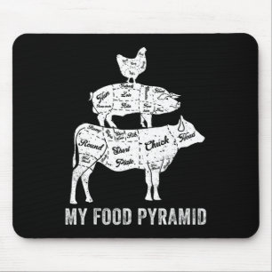 My Food Pyramid Carnivore Grilling Steak Cooking B Mouse Pad