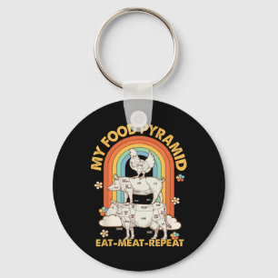 My Food Pyramid Eat Meat Repeat Retro Vintage Bbq Key Ring