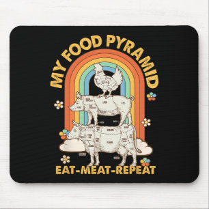 My Food Pyramid Eat Meat Repeat Retro Vintage Bbq Mouse Pad