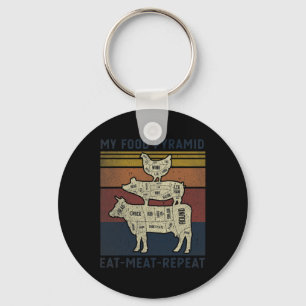 My Food Pyramid Eat Meat Repeat Retro Vintage Funn Key Ring