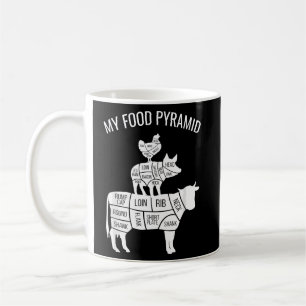 My Food Pyramid Funny Carnivore Cow Pig Chicken  Coffee Mug
