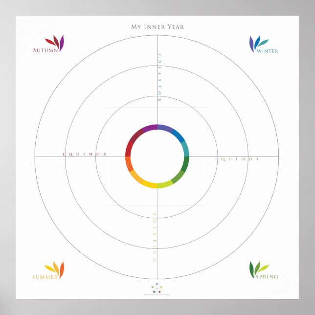 My Inner Year Mandala Poster (Front)