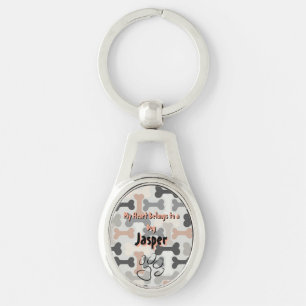 My Loyal Companion: Personalised Dog Name  Key Ring