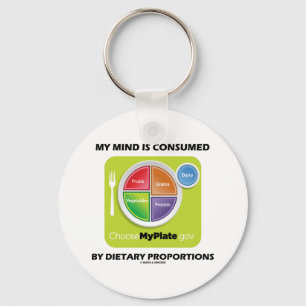 My Mind Is Consumed By Dietary Proportions Key Ring