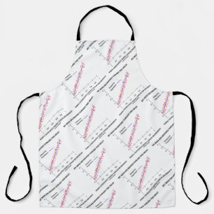My Mind Regresses Toward Mean Linear Regression Apron