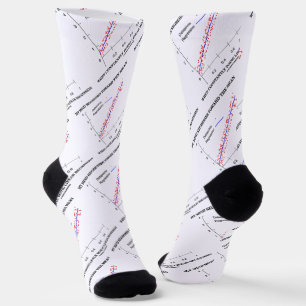 My Mind Regresses Towards Mean Linear Regression Socks