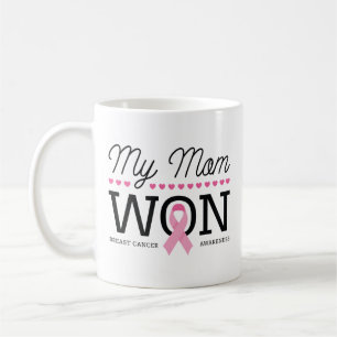 My Mum Won Coffee Mug